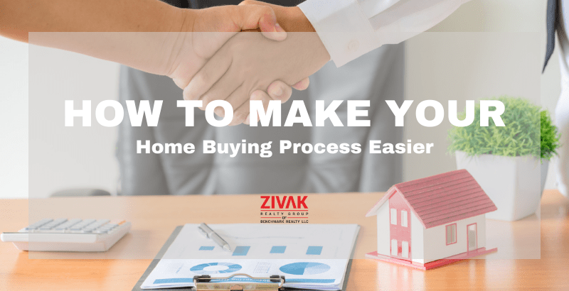 Home Buying Process