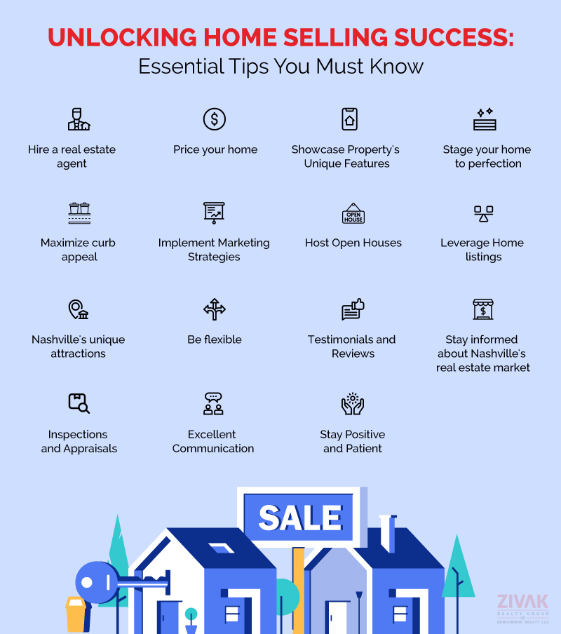 Unlocking Home Selling Success Essential Tips You Must Know