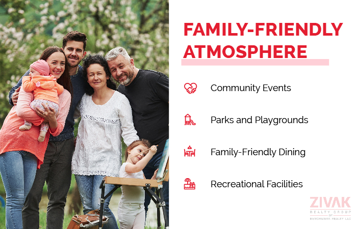Family Friendly Atmosphere Family Friendly Atmosphere