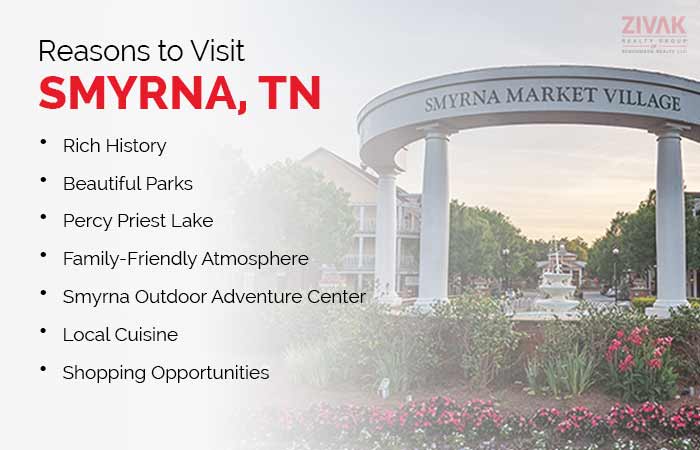 Reasons to Visit Smyrna TN