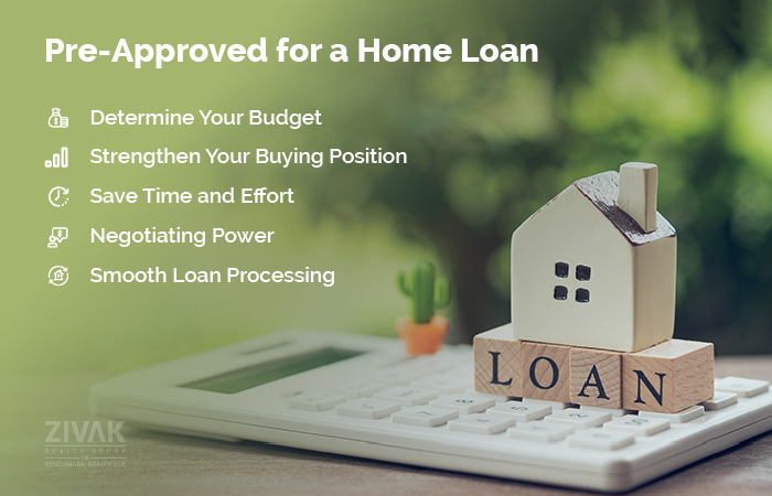 Pre-Approved for a Home Loan