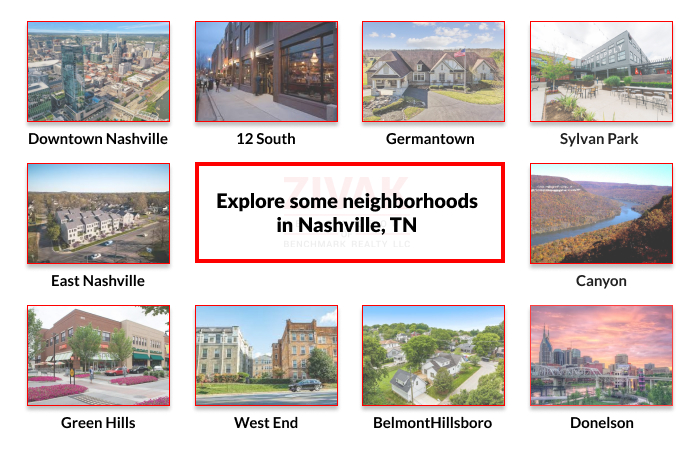 neighborhoods in Nashville TN
