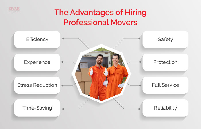 Hiring Professional Movers