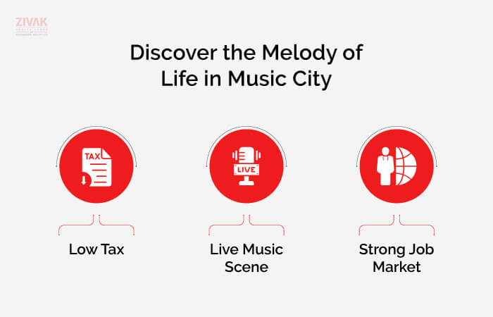 Discover the Melody of Life in Music City!